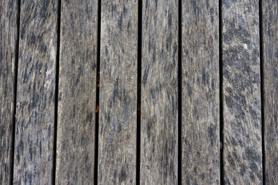 Full frame shot of wooden planks