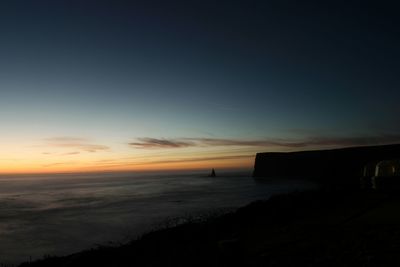 Scenic view of sea at sunset