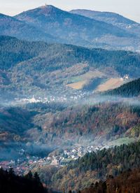 Aerial view of landscape against sky