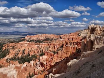 Panoramic view of landscape against cloudy sky