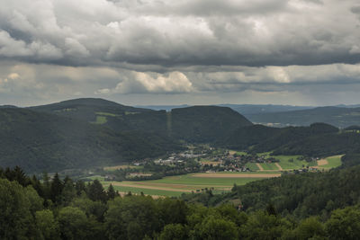 Scenic view of landscape against sky