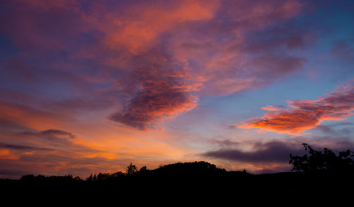 Scenic view of dramatic sky during sunset