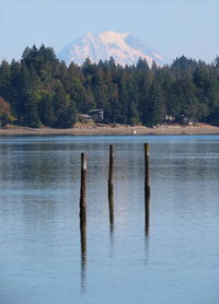 Scenic view of lake against mountains