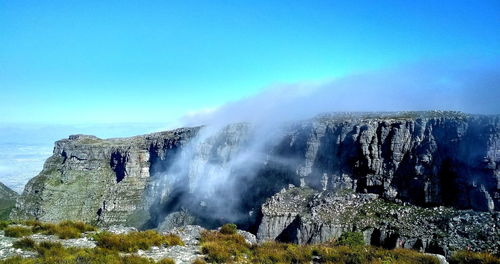 Scenic view of waterfall against clear blue sky