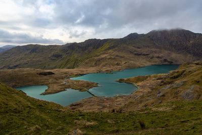 Scenic view of blue/green tarn and mountains against sky