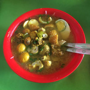 Directly above shot of breakfast in bowl