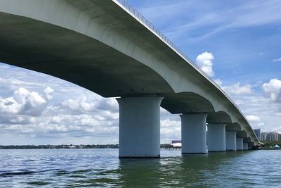 Low angle view of bridge over river against sky