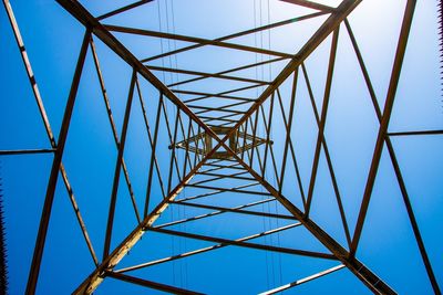 Directly below shot of electricity pylon against blue sky 