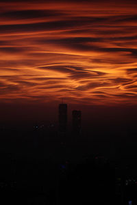 Scenic view of sky during sunset