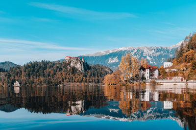 Scenic view of lake and mountains against sky