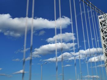 Low angle view of cloudy sky