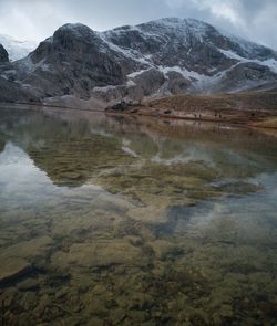 Scenic view of lake by snowcapped mountains against sky