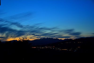 Scenic view of landscape against sky at dusk