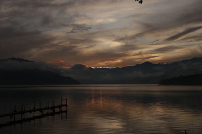 Scenic view of lake against sky during sunset