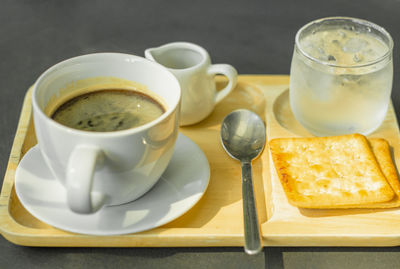 High angle view of breakfast on table