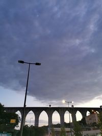 Low angle view of bridge over river against sky