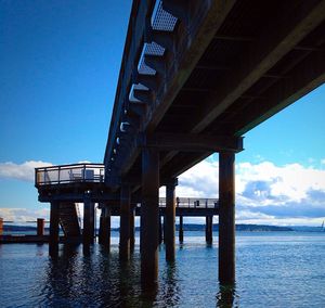 Low angle view of bridge against sky