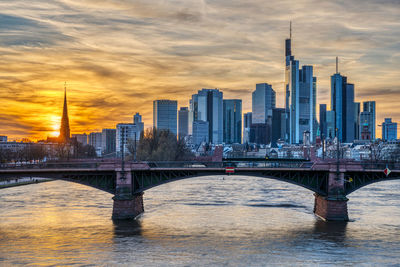 The skyline of frankfurt in germany and the main river at sunset