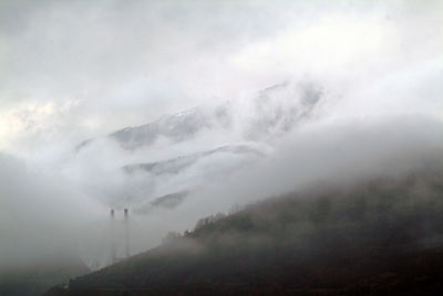 Panoramic view of landscape against sky during foggy weather
