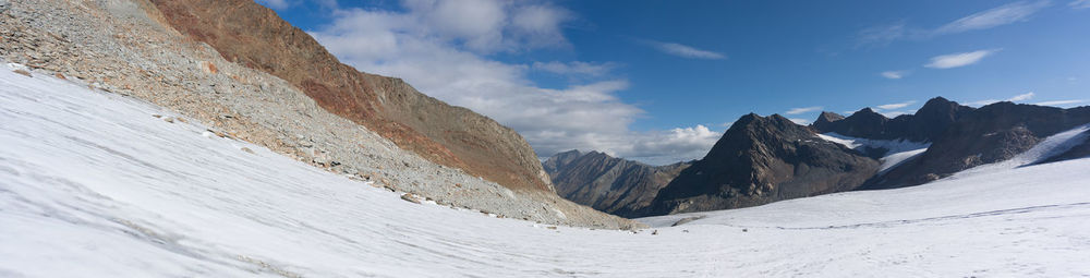 Panoramic view of snowcapped mountains against sky