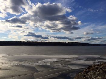 Scenic view of landscape against sky