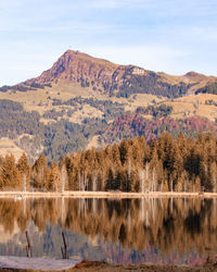 Scenic view of lake and mountains against sky