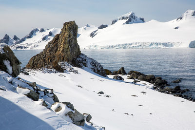 Scenic view of snowcapped mountains against sky