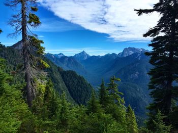 Scenic view of mountains against sky