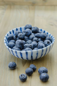 Close-up of fruits in bowl on table