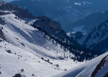 Scenic view of snow covered mountains against sky