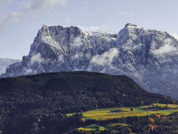 Scenic view of snowcapped mountains against sky