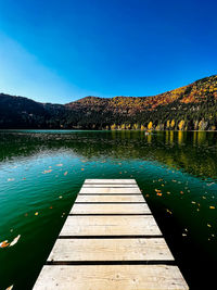 Scenic view of lake against blue sky