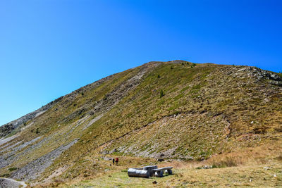 Scenic view of landscape against clear blue sky