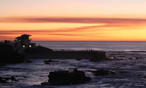 Scenic view of sea during sunset