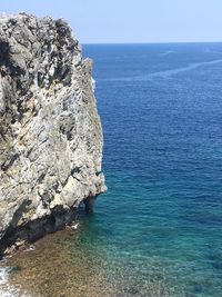 Scenic view of sea against clear blue sky