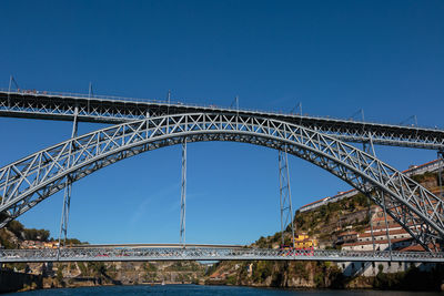 Low angle view of bridge against blue sky