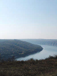 Scenic view of landscape against clear sky