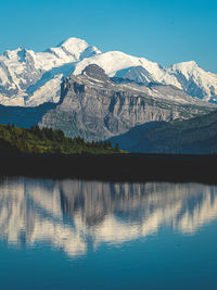 Scenic view of lake and snowcapped mountains against sky