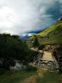 Scenic view of landscape against sky