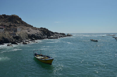 Scenic view of sea against clear sky