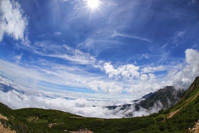 Scenic view of landscape against sky