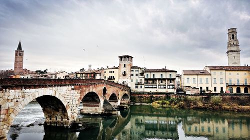 Bridge over river against sky