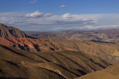 Scenic view of desert against sky