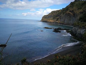 Scenic view of sea against sky