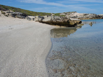 Scenic view of beach against sky