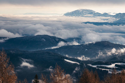 Aerial view of snowcapped mountains against sky