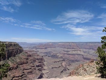 Scenic view of landscape against cloudy sky