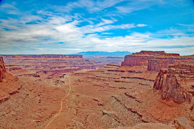 Scenic view of landscape against cloudy sky