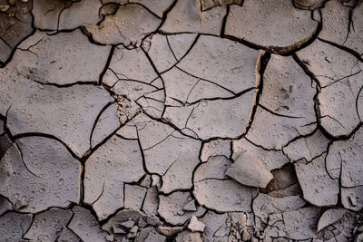 Full frame shot of cracked land