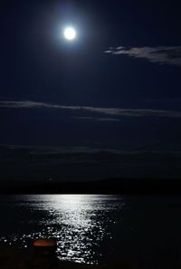 Scenic view of sea at night